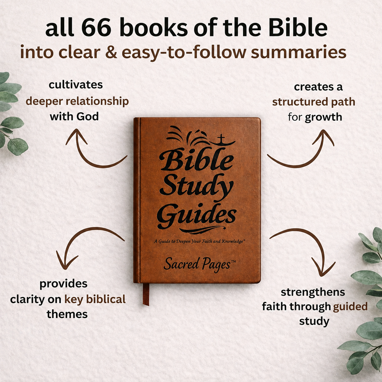 Sacred Pages™ – Bible Study Made Simple