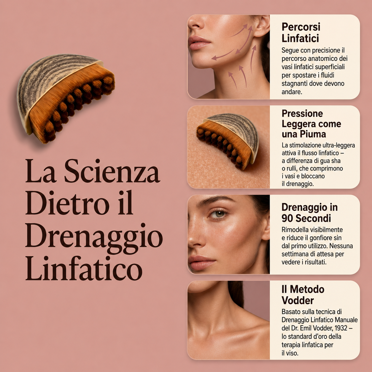 Everalyn™ Face Sculpt Brush – 90 secondi al giorno per un viso più definito e luminoso