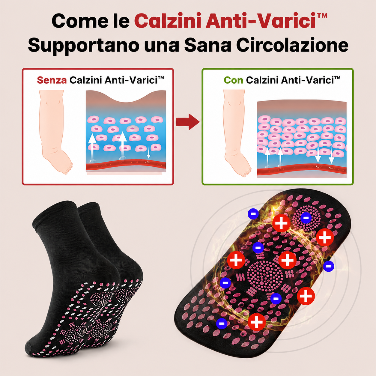 Calzini Anti-Varici™ – Migliora la Circolazione e Allevia il Dolore alle Gambe