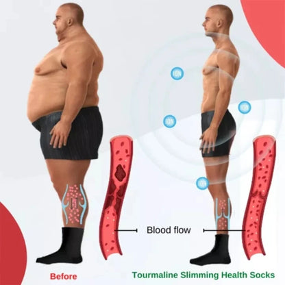 Calzini Anti-Varici™ – Migliora la Circolazione e Allevia il Dolore alle Gambe
