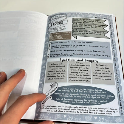 Sacred Pages™ – Bible Study Made Simple
